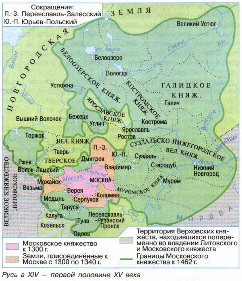 Реферат: Русские княжества в 13-14 веках